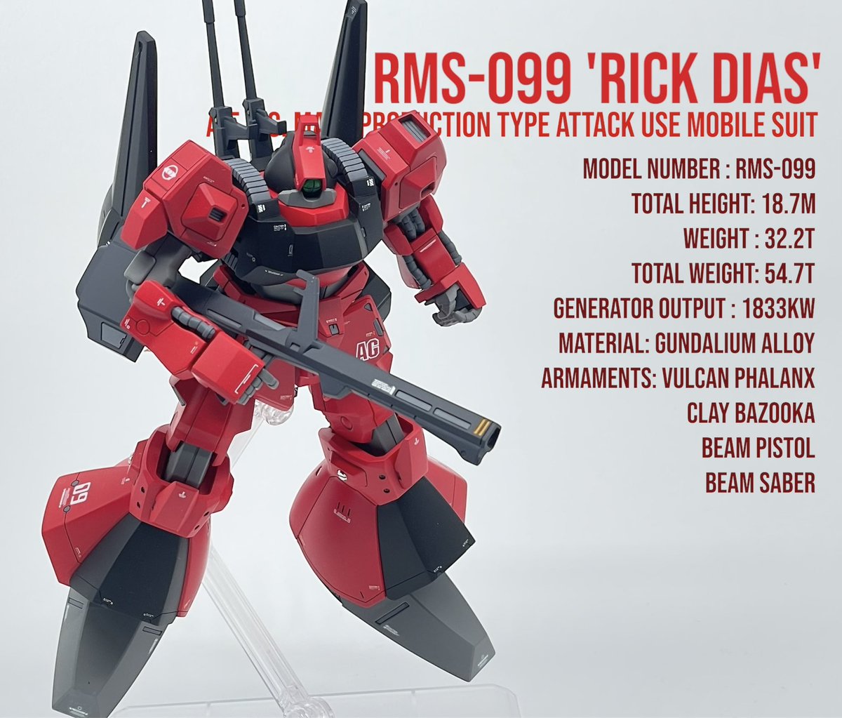 【専用】こんにちわんこそば様　完成 ダイキチJAPAN (@Ilovebandai) / X