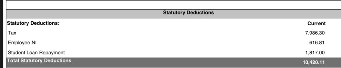 mindofprospect's tweet image. Guys look how much tax they took from my Mrs this month and laugh with me