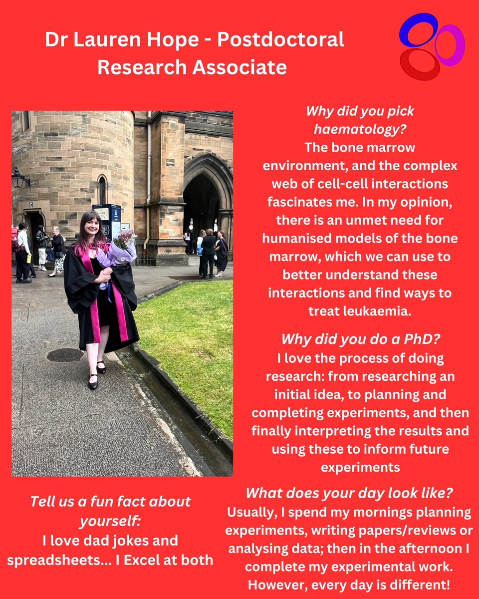 POG Research (@pog_lrc) on Twitter photo Next up in our #MeetTheResearcher series, we have Dr Lauren Hope. Having completed her PhD here at POG, Dr Hope is currently working as a research associate in <a href="/LabWheadon/">WheadonLab</a> looking at bone marrow modelling
<a href="/laurenhope97/">Lauren Hope</a> Next up in our #MeetTheResearcher series, we have Dr Lauren Hope. Having completed her PhD here at POG, Dr Hope is currently working as a research associate in <a href="/LabWheadon/">WheadonLab</a> looking at bone marrow modelling
<a href="/laurenhope97/">Lauren Hope</a>