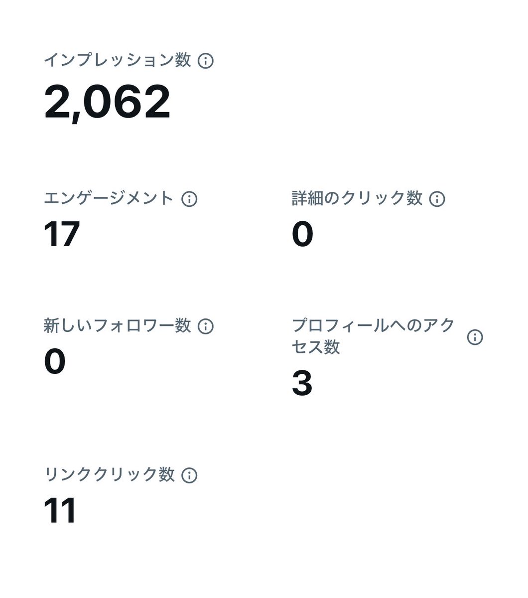 karin_san10's tweet photo. エクアドネクストステージで提供されてるchatGPT『興味を持たせる一言生成ツール』がないともう私はやっていけないくらい重宝してる。クリック数が倍以上に増えた https://t.co/DQF6DuVQxB