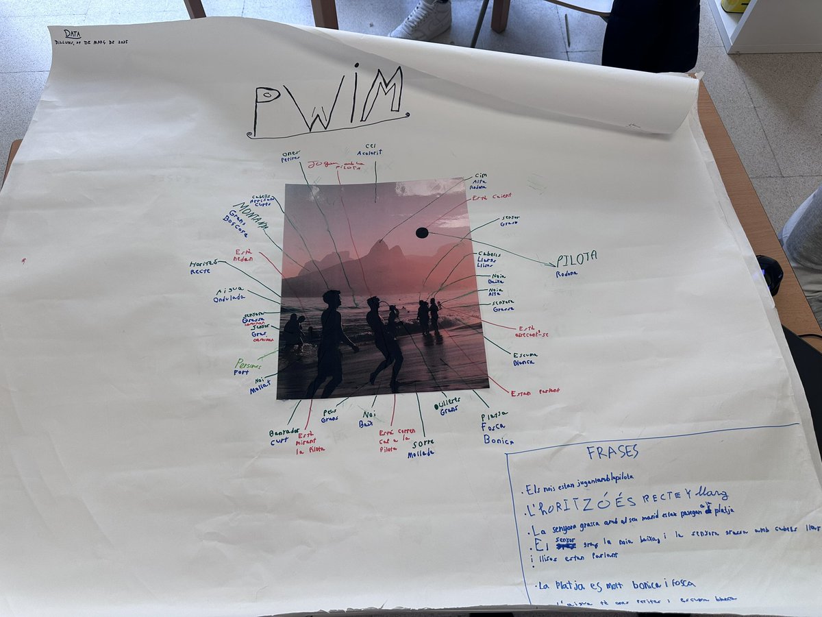 Més 📸 #PWIM a l’<a href="/IE_ARTS/">ARTS Institut Escola</a>