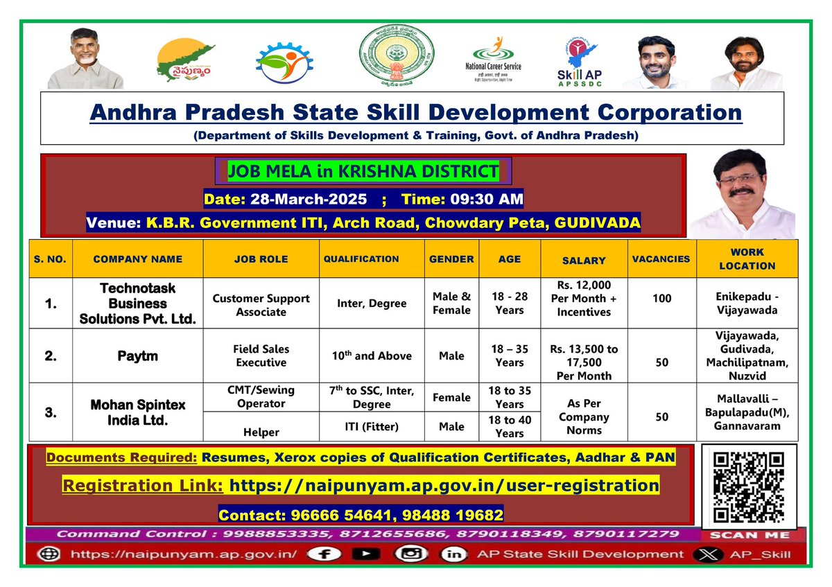 Apssdc Krishna District tweet media