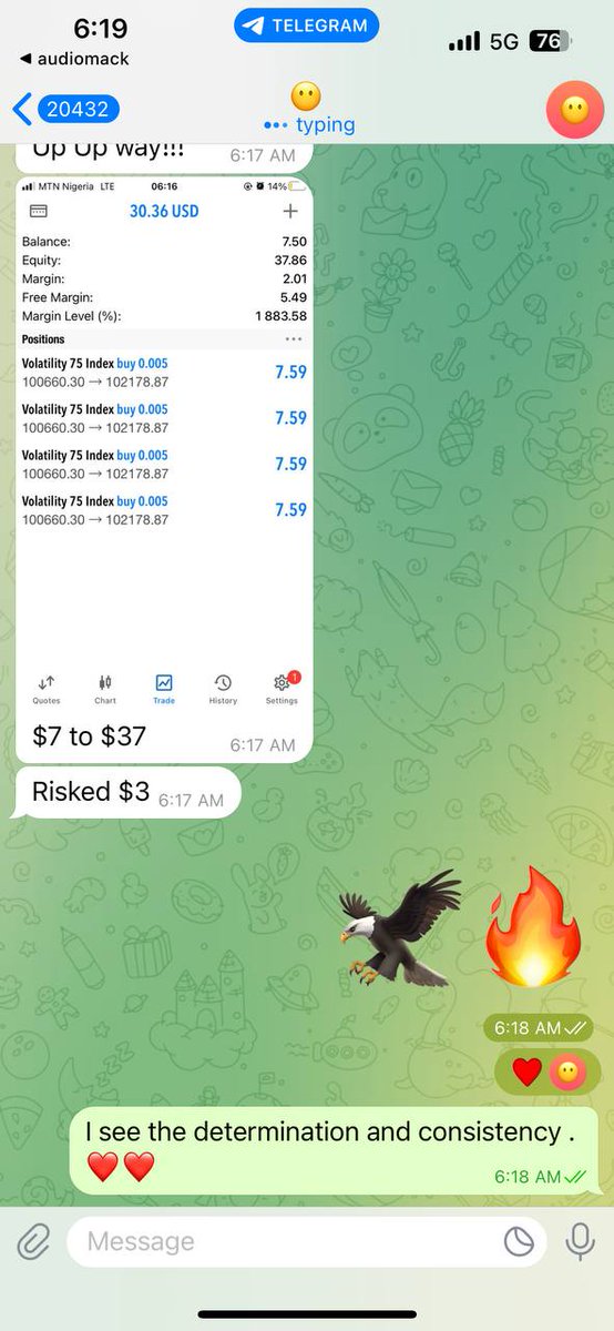 Mentorship student results 

#Bitcoin #forextrading #Trump #ลาซาด้าแจกฮิปโปมงคล