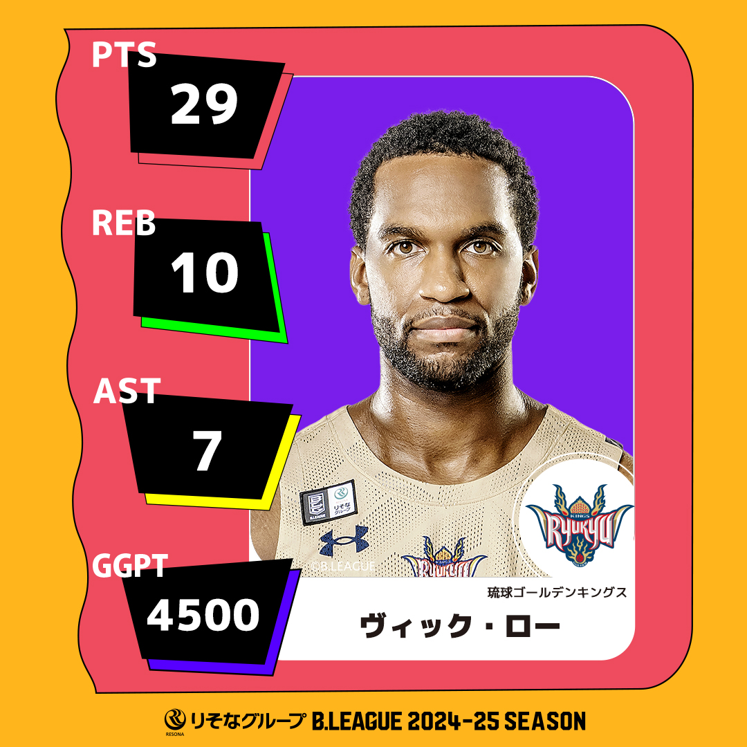 BLGGamexGame's tweet photo. https://t.co/DpYL1cdwic