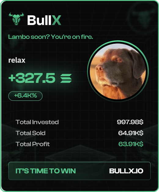 A trader bought $997.98 worth of $relax and made over $65,000 in profit! 🤯

His wallet: A4iEamT5iXFuZkY7uZkReJCBi8EGVaZdcicThZGJmVSu
