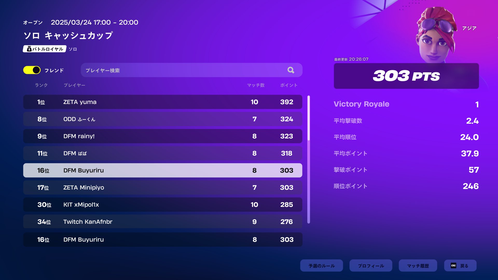 ぶゅりる on X: 