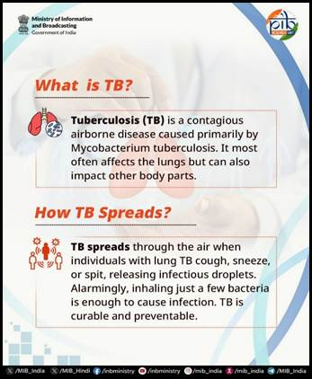 World Tuberculosis (TB) Day 2025 - Towards a TB-Free India

World Tuberculosis (TB) Day is observed every year on March 24th to raise awareness about the need to eliminate TB, the world’s deadliest infectious disease. 

The day marks the discovery of the TB-causing bacterium by