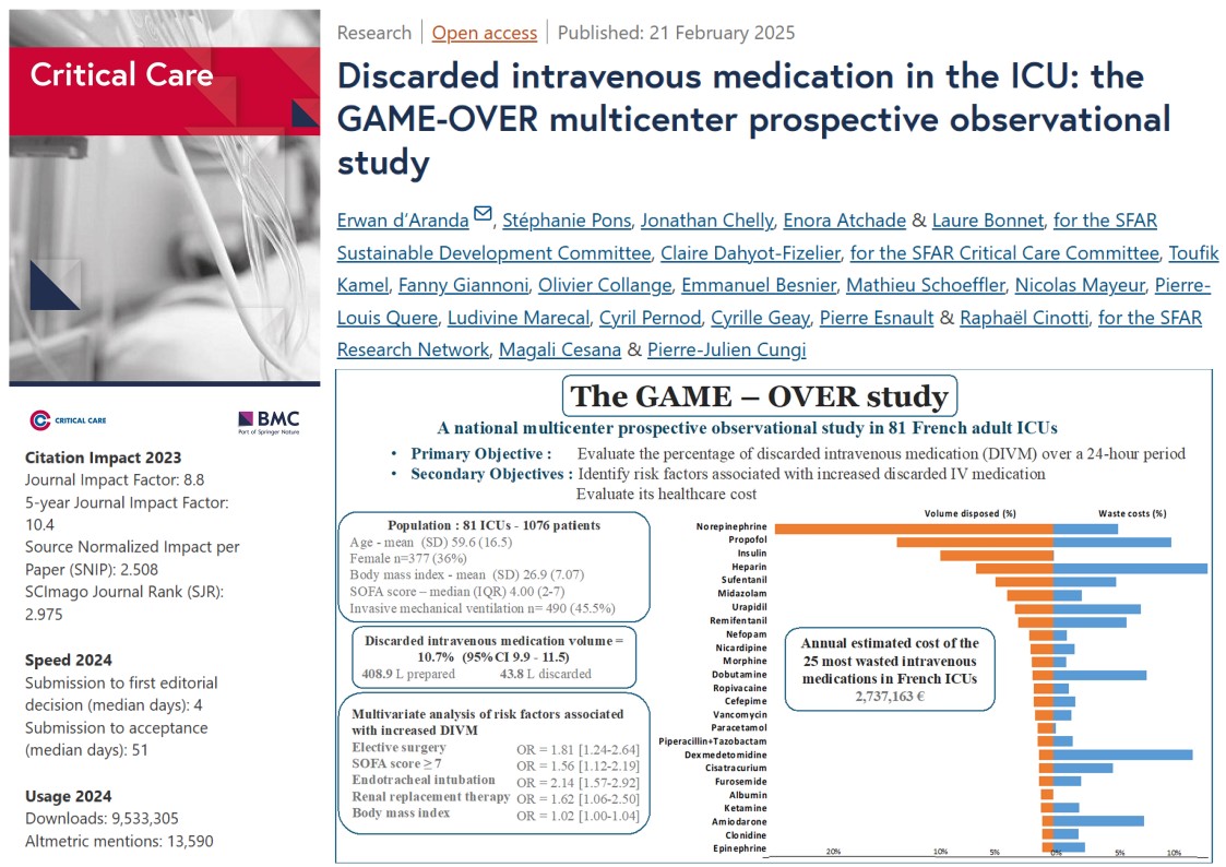 #CritCare #OpenAccess             

Discarded intravenous medication in the ICU: the GAME-OVER multicenter prospective observational study

Read the full article: doi.org/10.1186/s13054…

<a href="/jlvincen/">Jean-Louis Vincent</a> <a href="/ISICEM/">ISICEM</a> #FOAMed #FOAMcc