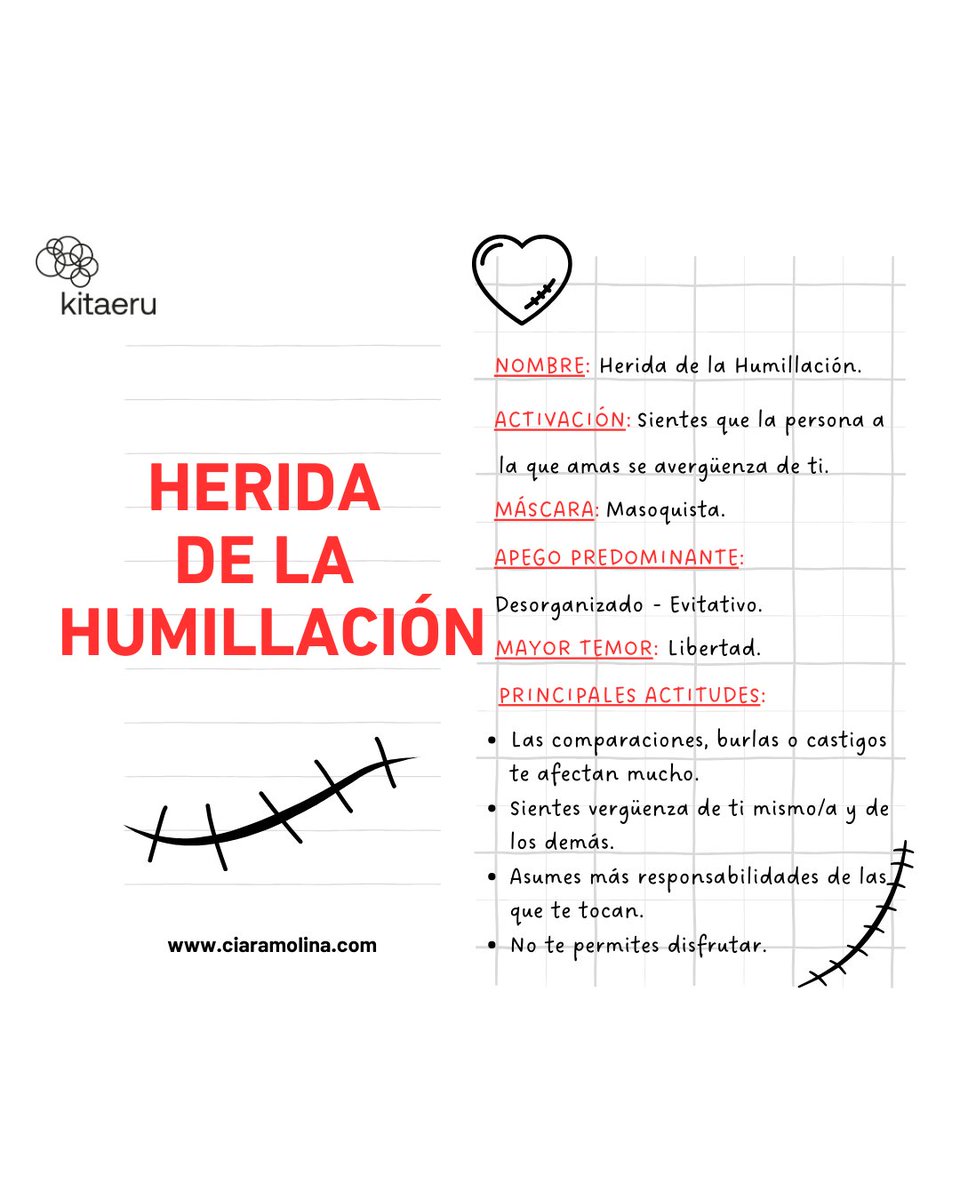 Ciara Molina tweet media