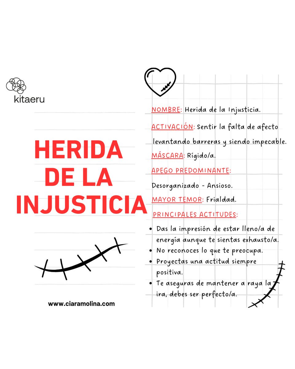 Ciara Molina tweet media