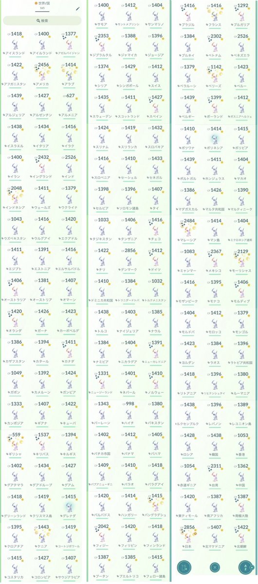 poke_yssy's tweet photo. 【アブソル世界コンプ:165ヶ国/241ヶ国】
162ヶ国目 ミクロネシア連邦🇫🇲
163ヶ国目 クリスマス島🇨🇽
164ヶ国目 グレナダ🇬🇩
165ヶ国目 ポリネシア🇵🇫
久々の更新...紹介&招待有難うございました。。。
#pokemonGo
#PokemonGOfriend
#WorldAbsolCollection https://t.co/CBkfkwaEC9