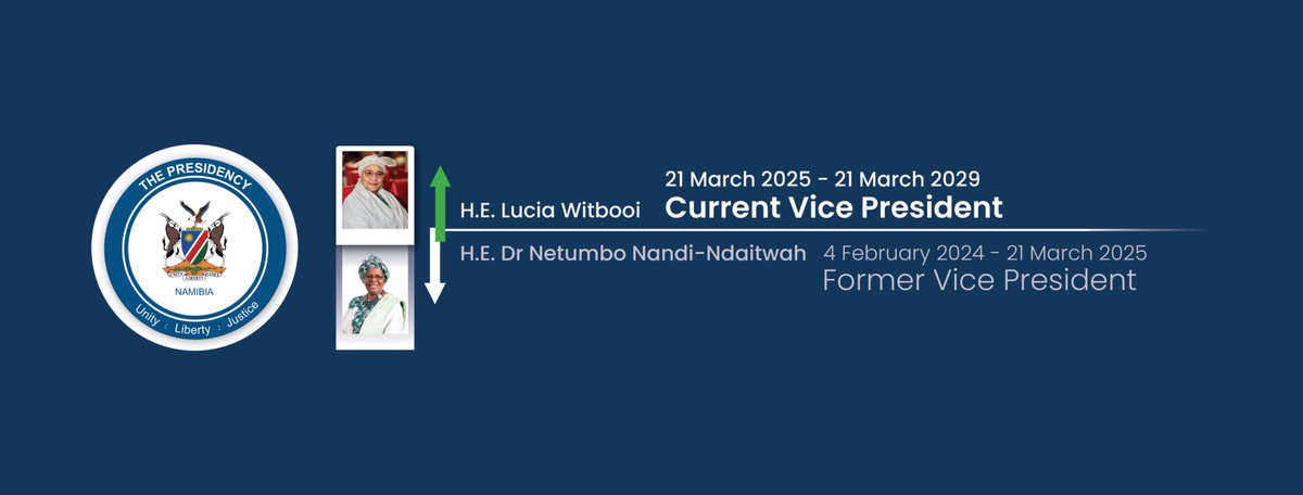 Her Excellency Lucia Witbooi, 4th Vice President of the Republic of Namibia 🇳🇦