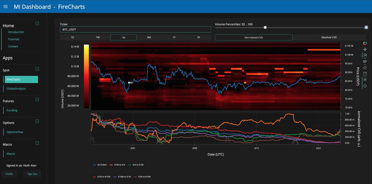 Material Indicators tweet media