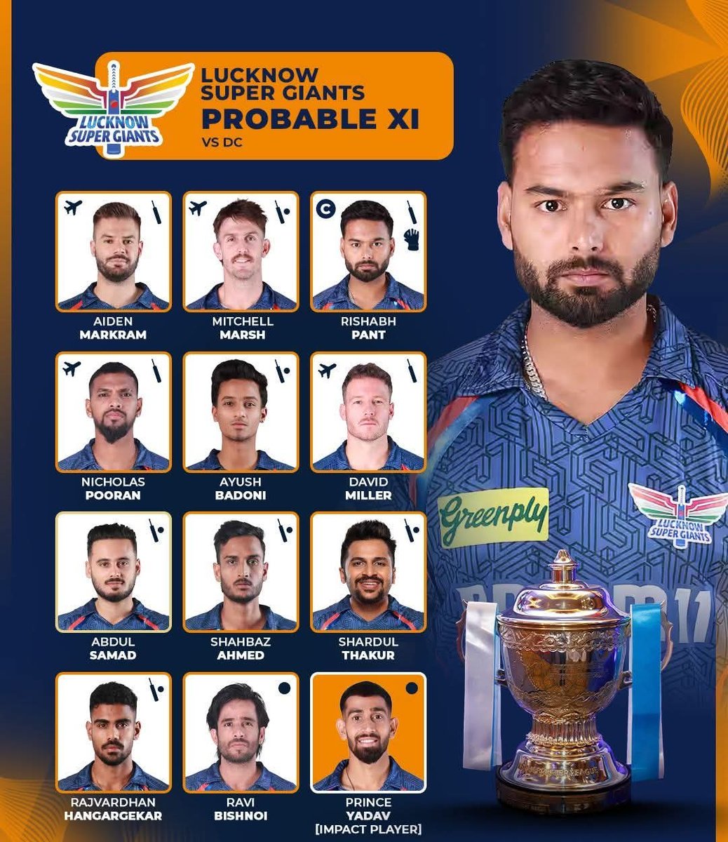 mprajapati728's tweet photo. Here’s our Probable XI for Lucknow Super Giants in their blockbuster IPL 2025 clash against Delhi Capitals! 💙🔥
Would you make any changes? 🤔
#Cricket #DCvLSG #IPL2025 #LSGvsDC #askrp https://t.co/voggHDP20v