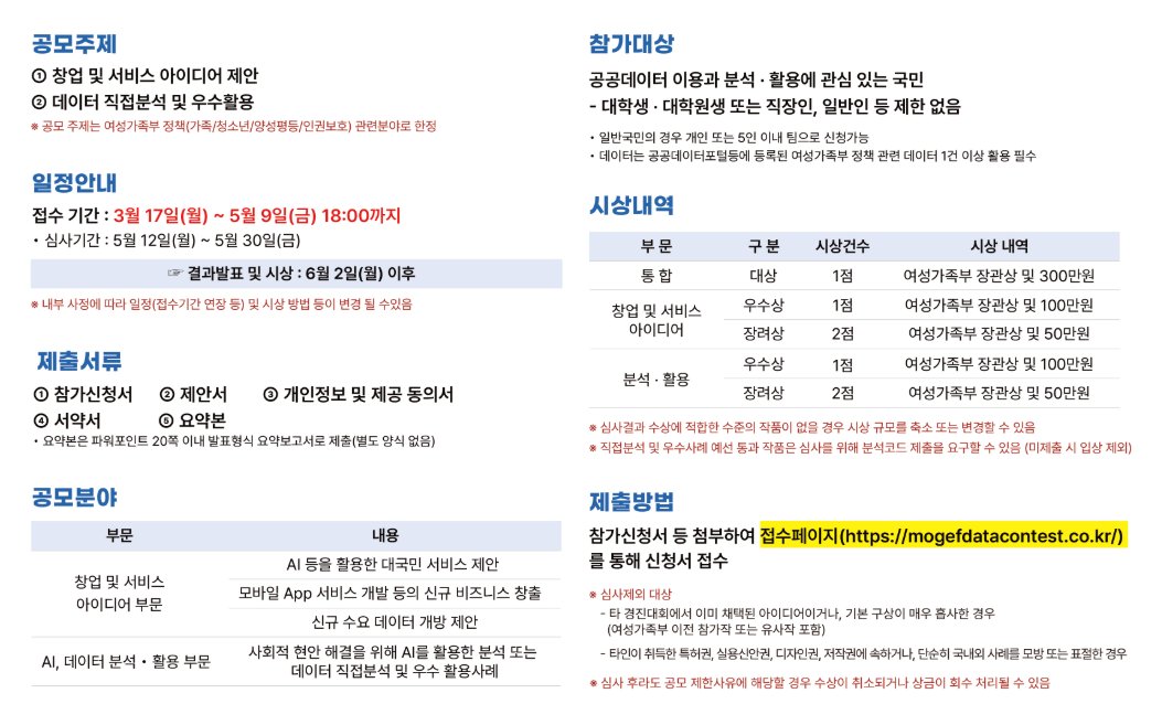 [공모전 추천] 여성가족부 AI·데이터 융복합 아이디어 및 분석활용 공모전

제가 이전에 말했던 전략을 써먹을 수 있는 공모전을 추천합니다. 관심이 있으신 분들은 '공지사항'에 들어가셔서 필수로 읽어야 하는 공지도 정독해주세요!

공식 홈페이지 : 
mogefdatacontest.co.kr/info.jsp