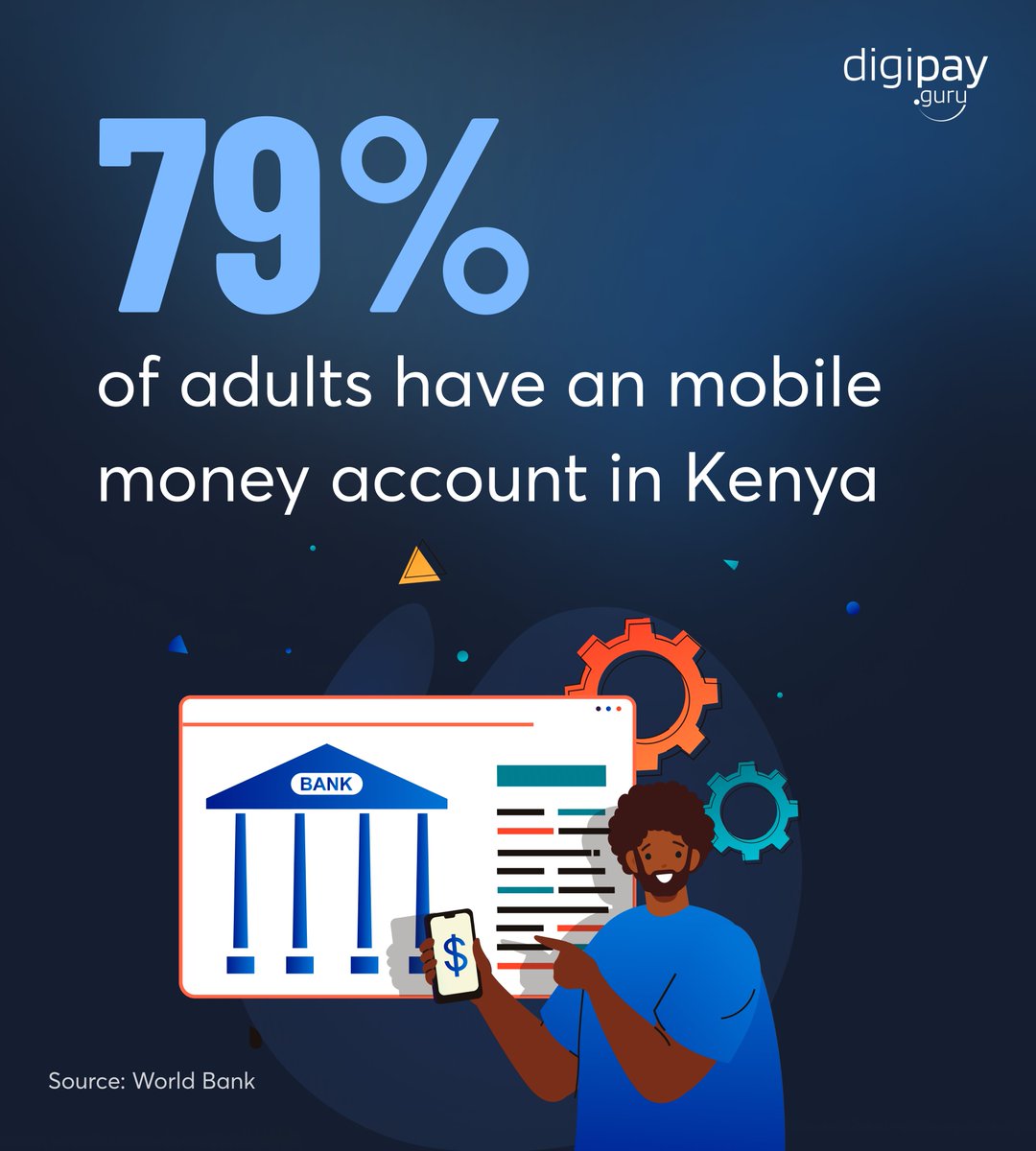 79% of adults in Kenya use mobile money. That’s a shift in financial access! And if you're not offering it, you're missing out.DigiPay.Guru's robust mobile money solution helps you reach the unbanked, boost transactions &amp; drive financial inclusion.

shorturl.at/xXG1e