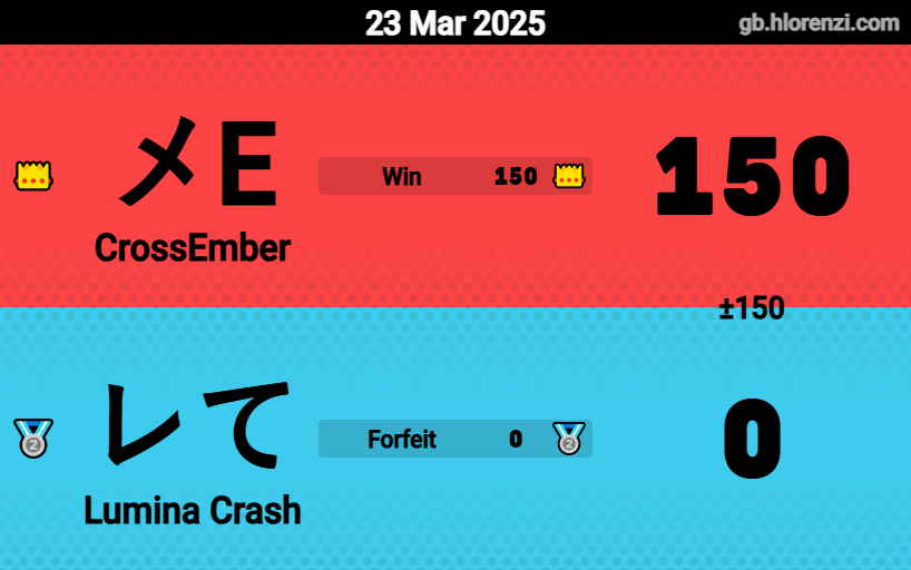 CrossFire (メF) tweet media