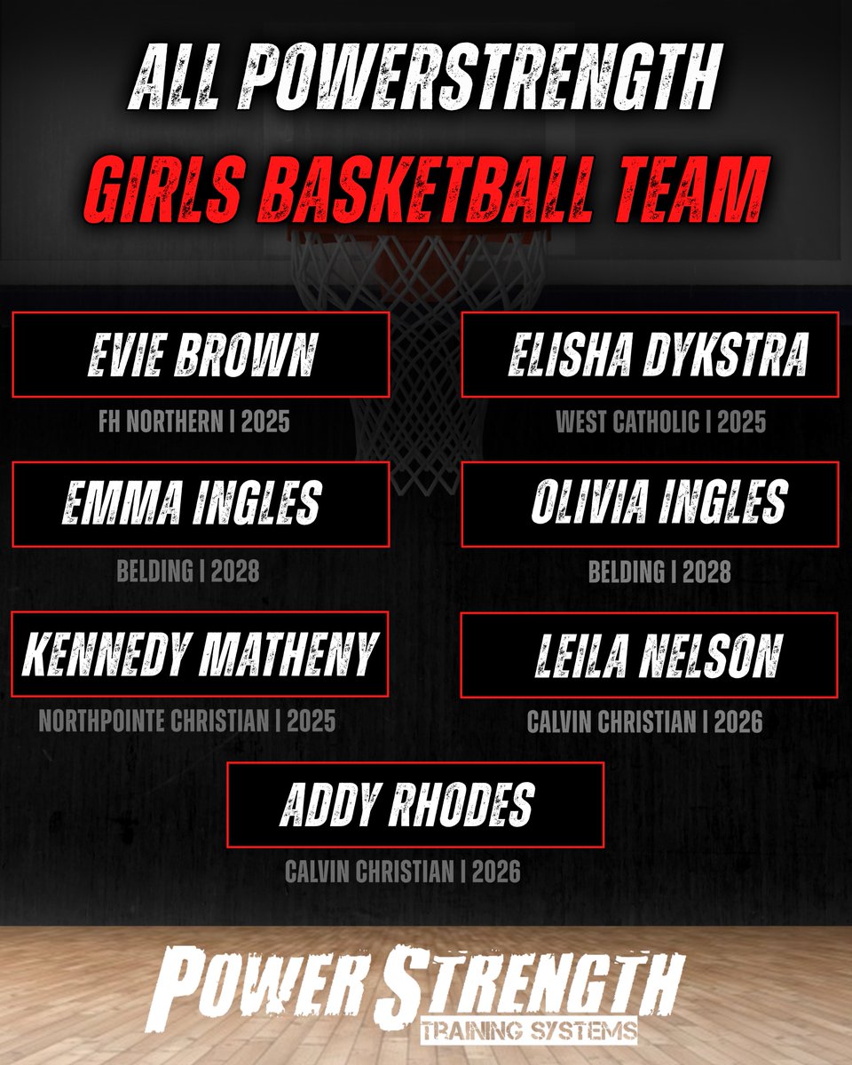PowerStrength Training Systems (@powerstrengthts) on Twitter photo 🏀 Introducing the 2024-2025 All-PowerStrength Basketball Teams
These athletes put in the work to get faster, stronger, and more confident
<a href="/14kylebrown6/">Kyle Brown</a> <a href="/HaistCole/">Cole Haist</a> <a href="/KammingaJa50350/">Jack Kamminga</a> <a href="/dexter_lill28/">Dexter Lillmars</a> <a href="/PhillipsZa35155/">Zaiden Phillips</a> <a href="/MaxVankoevering/">max vankoevering</a> <a href="/elishadykstra/">Elisha Dykstra</a> <a href="/addyson_rhodes/">Addyson</a> <a href="/KennedyMatheny5/">Kennedy Matheny</a> 🏀 Introducing the 2024-2025 All-PowerStrength Basketball Teams
These athletes put in the work to get faster, stronger, and more confident
<a href="/14kylebrown6/">Kyle Brown</a> <a href="/HaistCole/">Cole Haist</a> <a href="/KammingaJa50350/">Jack Kamminga</a> <a href="/dexter_lill28/">Dexter Lillmars</a> <a href="/PhillipsZa35155/">Zaiden Phillips</a> <a href="/MaxVankoevering/">max vankoevering</a> <a href="/elishadykstra/">Elisha Dykstra</a> <a href="/addyson_rhodes/">Addyson</a> <a href="/KennedyMatheny5/">Kennedy Matheny</a>