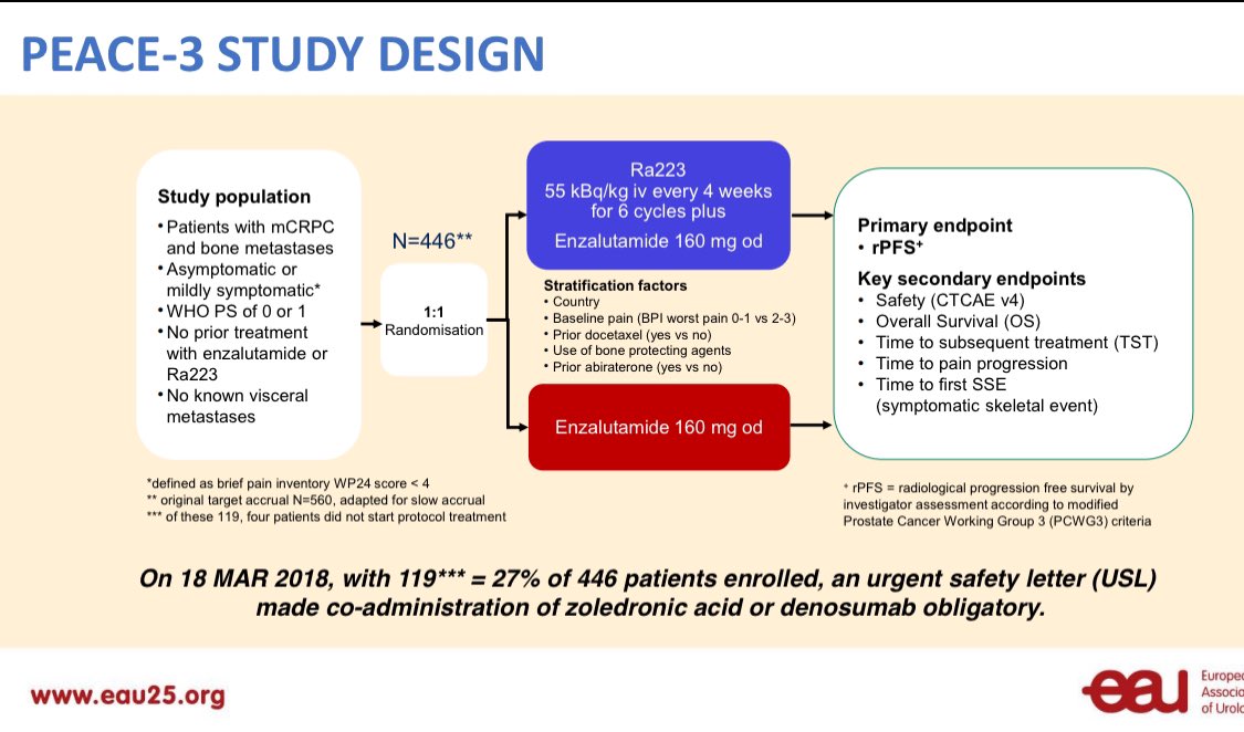 BertrandTOMBAL's tweet image. Data from Peace3 presented by Fred Saad clearly suggest that early administration of bone protecting agent increase rPFS and OS in patients receiving enzalutamide +- Ra223 @EORTC @GETUG_Unicancer @sogug1 @LACOG_group @Silke_Gillessen #EAU2025
