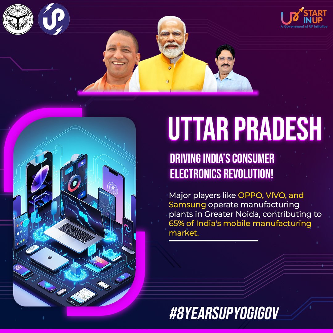 Uttar Pradesh - Driving India's Consumer Electronics Revolution! 

#8YearsUpYogiGov