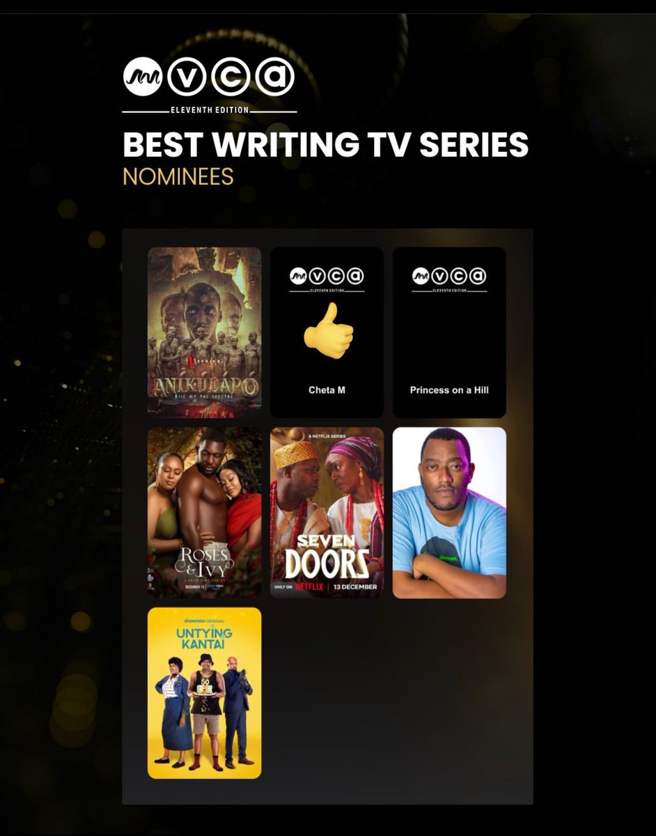 The #AMVCA11 nominee list is out and my faves got duly nominated. Congratulations <a href="/xavierighorodje/">-GOD ENGINE-</a> for the masterpiece that is #AMUriri and <a href="/TheIfeanyiChidi/">Ifeanyi</a> head writer extraordinaire for #ChetaMShowmax 🎉🎉👏🏽👏🏽🥂🥂. 
You guys pls vote Uriri and Chetam on the Africa magic website