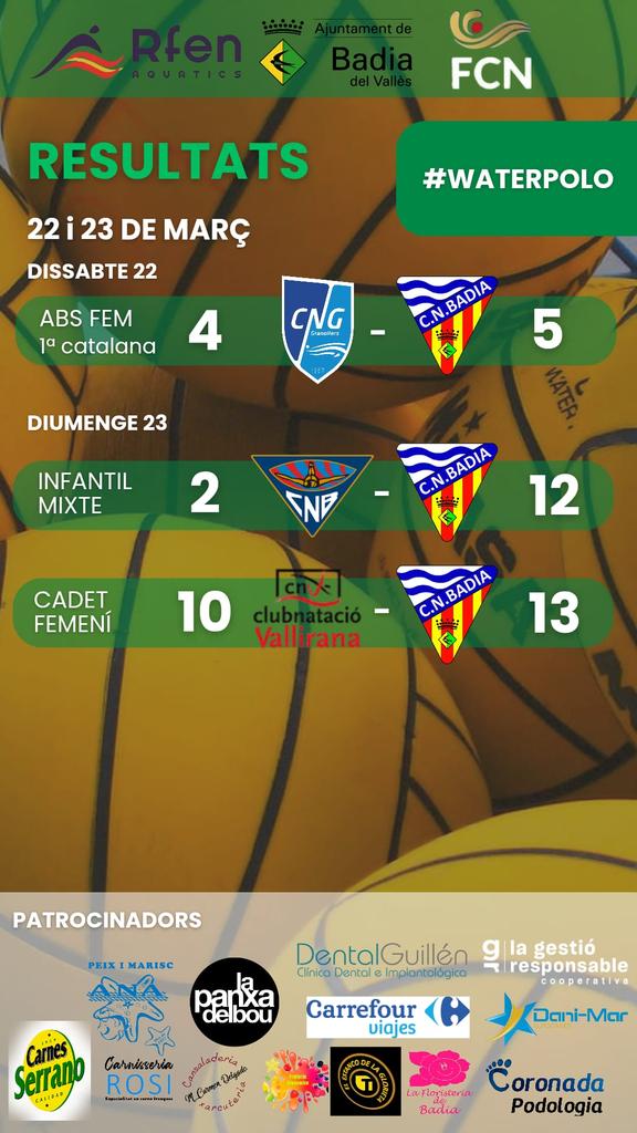 Pleno de victorias en nuestra jornada de la sección de waterpolo <a href="/cnbadia/">cnbadia</a> 

Enhorabuena‼️🤽🏼‍♂️🤽🏻‍♀️💛💚
#cnbadia #waterpolo #jornada