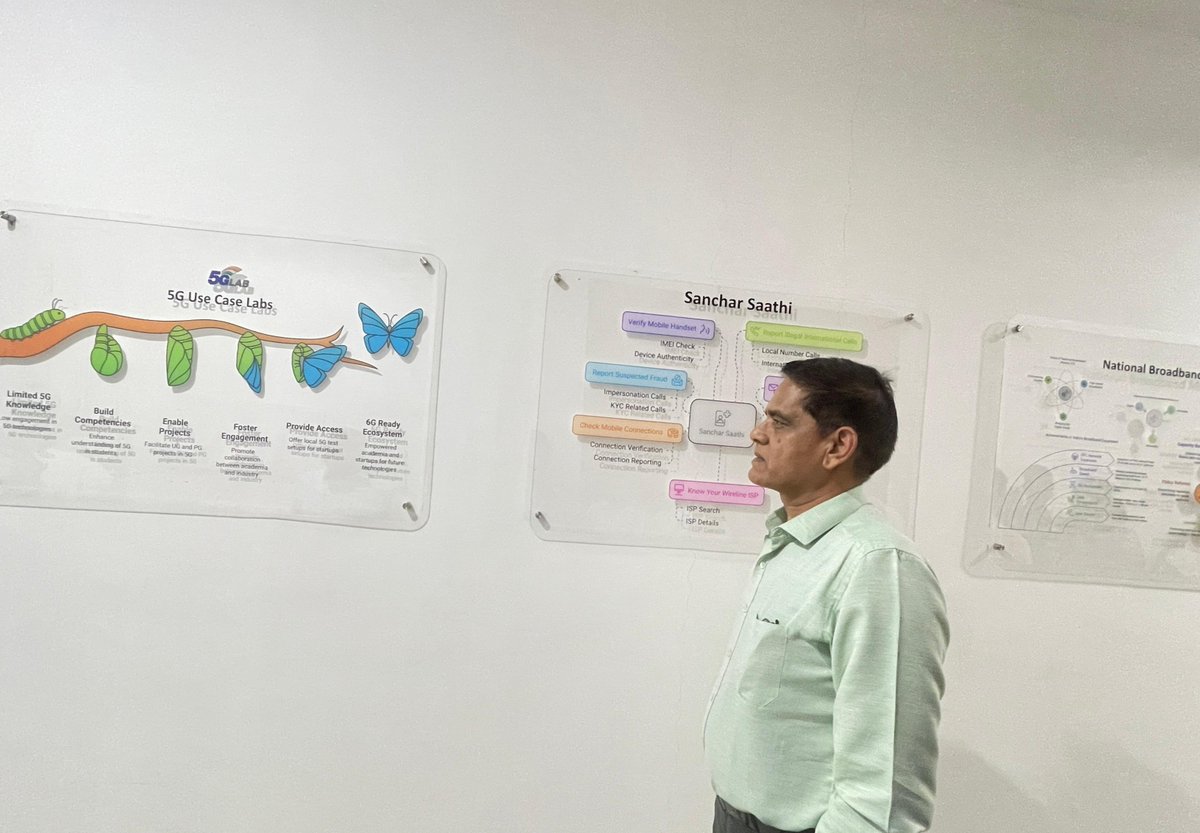Guj_LSA_DoT_MoC's tweet image. The Telecom Gallery, inaugurated on 24th March 2025 by Shri Ajatshatru Somani, Addl. DGT Gujarat LSA in DoT Gujarat LSA.
📌 Featured Displays of Telecom Gallery are:
🔹 Indian Telecom Act 2023: Repealing 138-year-old Telegraph Act, ushering in a secure, modern telecom era.
🔹…