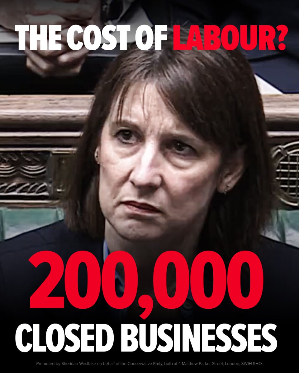 More than 200,000 businesses have closed since Rachel Reeves was put in charge of the British economy.

That’s more than 770 a DAY.

Britain deserves better than this.