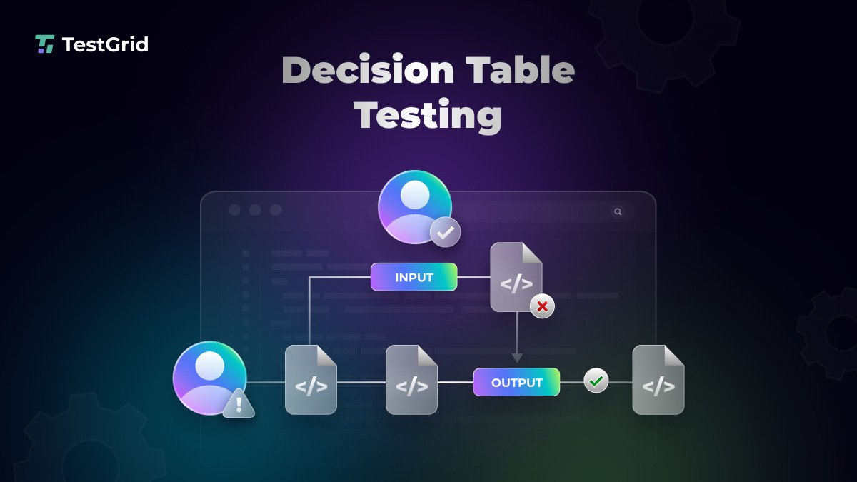 ronika_kas1's tweet image. What is Decision Table Testing? A Beginner’s Guide
For more, visit: testgrid.io/blog/decision-…
#testing #sofwaretesting #ai #aitesting