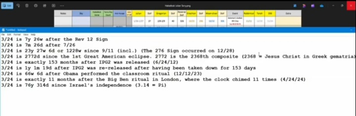 Brother Dana here did all the work but wanted to highlight his findings 
youtu.be/fPkHg6iOpm8?si… for 3/24 today God willing