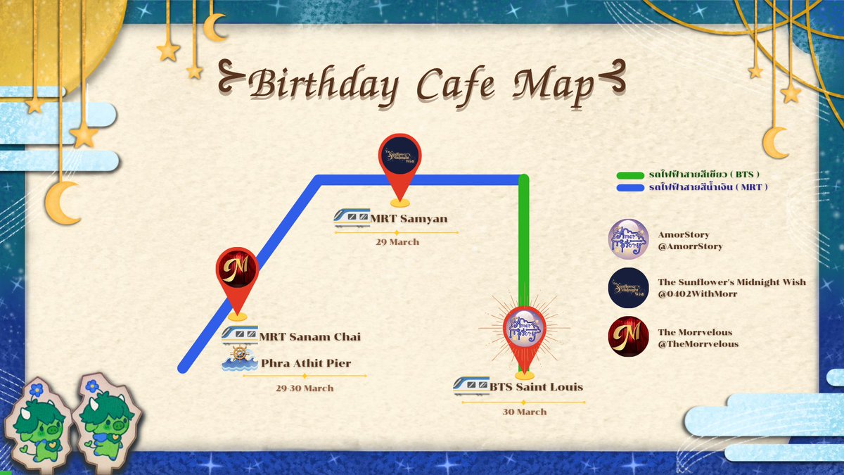 AmorrStory's tweet photo. ุ⊱ Morr's Birthday Cafe Map⊰

แผนที่อย่างง่ายของคาเฟ่วันเกิดทั้งหมดของพี่มอร์ สำหรับอมอร์ที่ต้องการตามเก็บให้ครบค่ะ💚✨

สามารถดูวิธีการเดินทางอย่างละเอียดได้ที่
➢ AmorStory
@AmorrStory

➢ The Sunflower's Midnight Wish
@0402WithMorr

➢ The Morrvelous
@TheMorrvelous

.　 . • ☆ . ° .• °:. *₊ ° . ☆

#AmorStory #นิทานก่อนนอนกับพี่มอร์