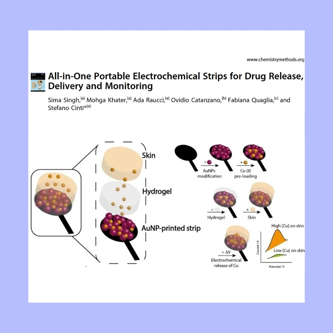 🚀 New Paper Out! 🚀

 Congrats to the authors: Sima Singh, Mohga Khater, Ada Raucci <a href="/AdaRaucci/">Ada Raucci</a> , Ovidio Catanzano <a href="/OvidioCatanzano/">Ovidio Catanzano</a> , Fabiana Quaglia <a href="/fabianaquaglia/">Quaglialab@UNINA</a> , and Stefano Cinti <a href="/S_Cinti87/">Stefano cinti</a> ! 🔬

#Innovation #DrugDelivery #Electrochemistry