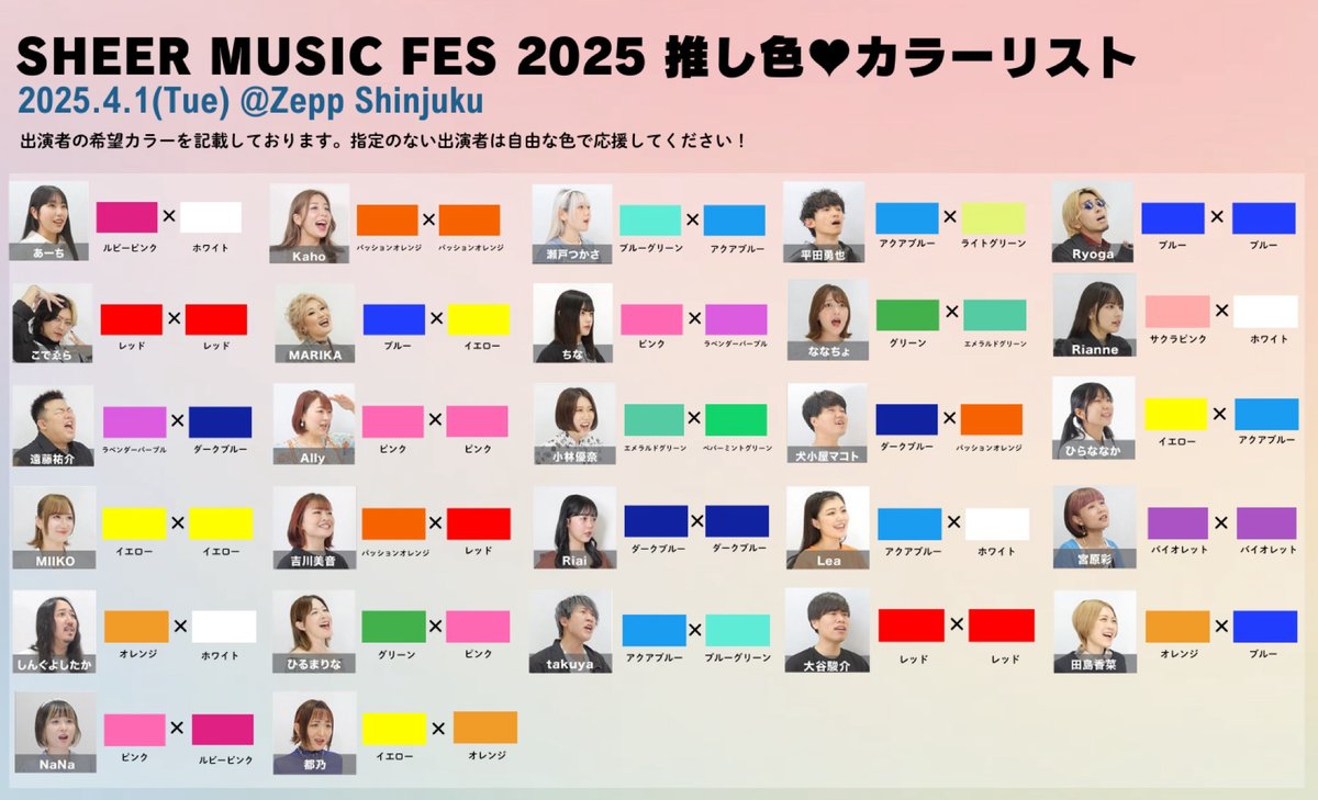 FRUITS ZIPPER 1st One Man Tour 2023 -WINTER-♡BE AT THE