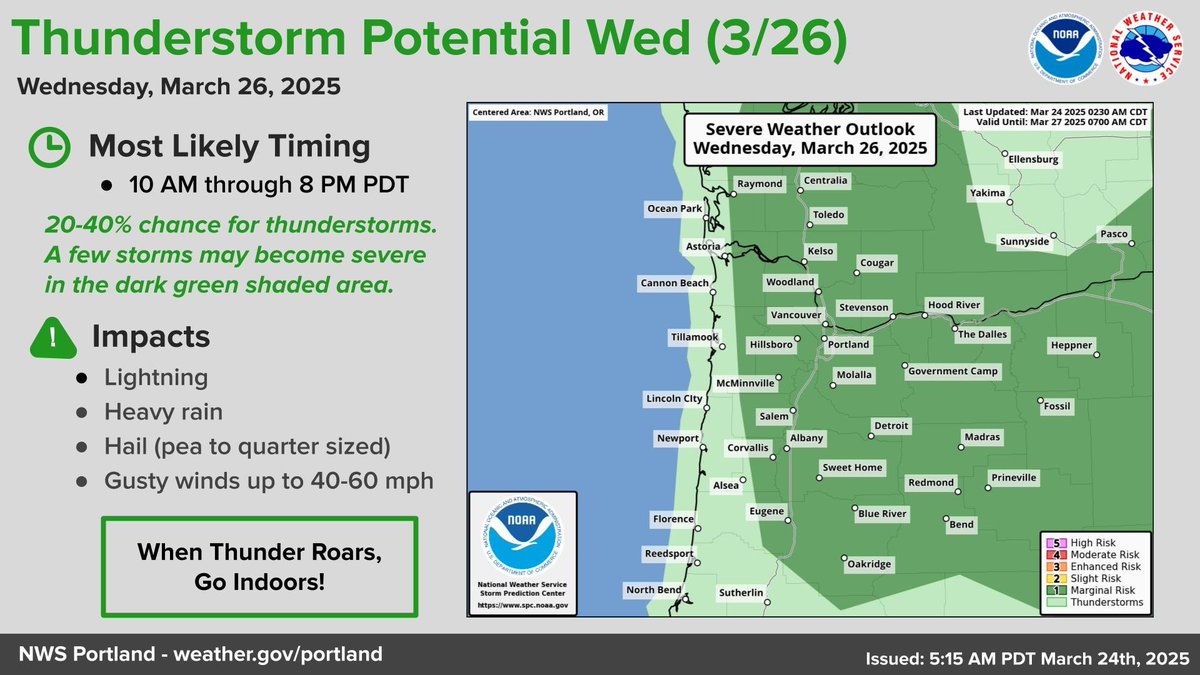 There is a 20-40% chance of thunderstorms across the region on Wednesday, March 26th. A few storms may become severe within the dark green shaded area, producing wind gusts up to 60 mph and/or hail up to the size of quarters. Remember to go indoors when thunder roars!