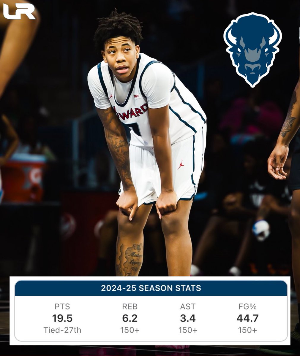 Sam Kayser (@247hshoops) on Twitter photo NEWS: Howard star guard Blake Harper (<a href="/bharp__/">Blake Harper</a>) is entering the transfer portal, he tells <a href="/LeagueRDY/">League Ready</a>.
Harper spent just one season at Howard but was named the MEAC Player of the Year as just a freshman. Heβs a native of Washington, DC.
Averaged 19.5PPG, 6.2RPG and 3.4APG in NEWS: Howard star guard Blake Harper (<a href="/bharp__/">Blake Harper</a>) is entering the transfer portal, he tells <a href="/LeagueRDY/">League Ready</a>.
Harper spent just one season at Howard but was named the MEAC Player of the Year as just a freshman. Heβs a native of Washington, DC.
Averaged 19.5PPG, 6.2RPG and 3.4APG in