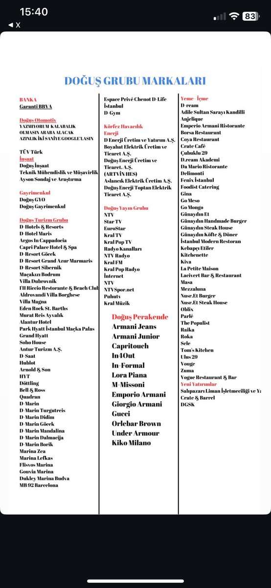 Onları taptıkları parayla yeneceğiz #BoykotListesi