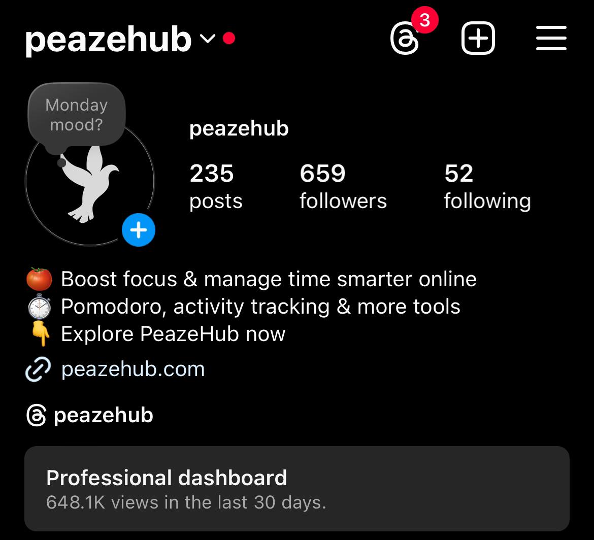 ibocodes's tweet image. I grew my IG to:
- 659 followers
- 650K views
- The second-largest source of traffic
In less than a few months.
And it all started with just one day. 🧵