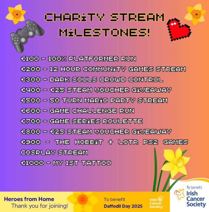 ICSHeroes's tweet photo. Check out @ZanarkinGaming's schedule and milestones for their #heroesfromhome streams this week. #Streaming #Twitch #charitystream #twitchtv https://t.co/WVMPVO9qM0