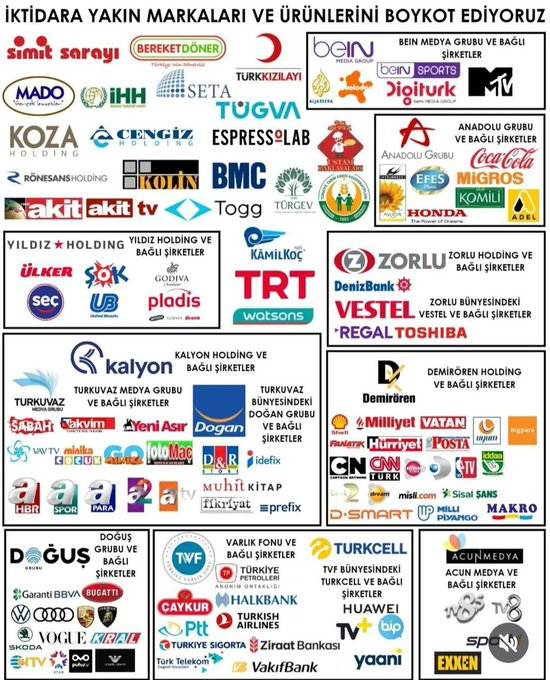 Günlük elektrik sarfiyatınızı minimuma indirseniz
Mecbur kalmadıkça araba kullanmasanız, mazot-benzin almasanız
Sigarayı azaltsanız
Alkol almasanız, iki hafta dayanamazlar

Sen halksın, güçlüsün
Bu iktidarı vergilerinle sen ayakta tutuyorsun
Tüketimden gelen gücünü kullan