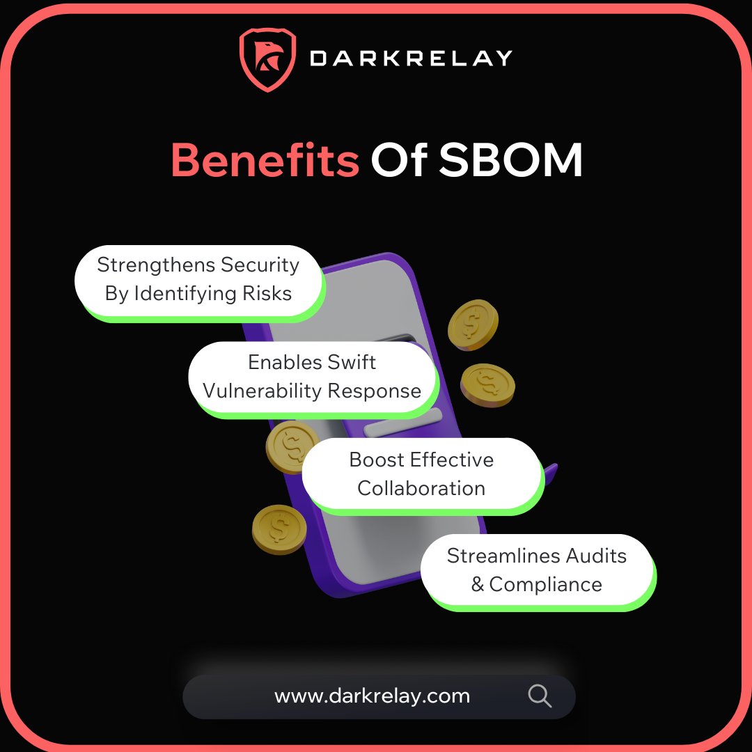 darkrelaylabs's tweet image. SBOM: The Blueprint for Secure Software! 🔒
🚀 Enroll in our Secure Software Development course at 👉 darkrelay.com/courses/secure…
#CyberSecurity #SBOM #SecureSoftwareDevelopment #SupplyChainSecurity #SoftwareIntegrity #CyberDefense #InfoSec #StaySecure #InfoNews