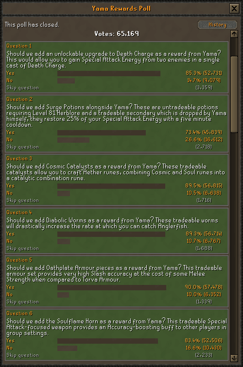 🗳️ The results from the Yama Rewards Poll are in...

🔥 Everything passed! Later this spring you can look forward to new best-in-slot armour, Special Attack-focused upgrades galore, Aether runes and more Anglerfish than you can carry!

👇 Check below for the results!