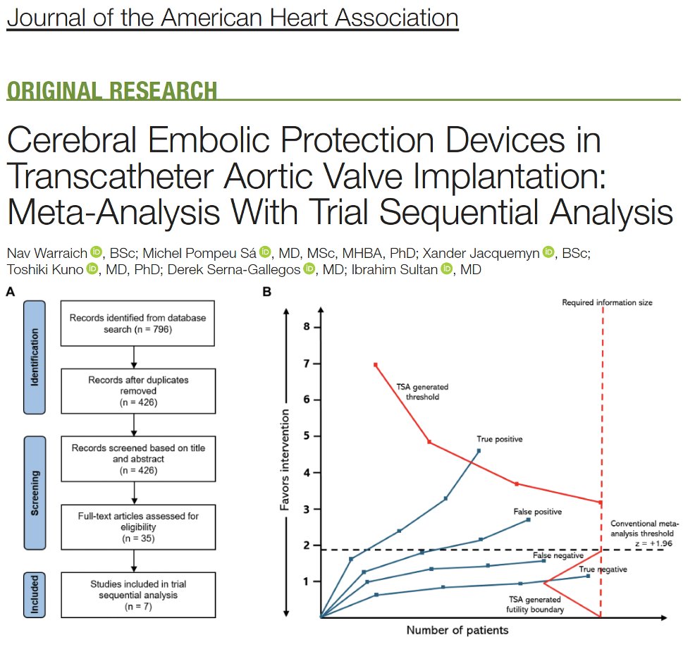 Pitt Cardiothoracic Surgery Department (@upmc_ctsurgery) on Twitter photo There are insufficient randomized controlled trial data on cerebral embolic protection device use to provide conclusive meta-analytic findings for stroke outcomes
🔗: pubmed.ncbi.nlm.nih.gov/40118799/
<a href="/IbrahimSultanMD/">Ibrahim Sultan</a> <a href="/DSGMD/">Derek Serna-Gallegos MD</a> <a href="/M_Pompeu_Sa_MD/">Michel Pompeu Sá</a> <a href="/XanderJacquemyn/">Xander Jacquemyn</a> <a href="/HviUpmc/">UPMC Heart and Vascular Institute</a> <a href="/American_Heart/">American Heart Association</a> #TAVI There are insufficient randomized controlled trial data on cerebral embolic protection device use to provide conclusive meta-analytic findings for stroke outcomes
🔗: pubmed.ncbi.nlm.nih.gov/40118799/
<a href="/IbrahimSultanMD/">Ibrahim Sultan</a> <a href="/DSGMD/">Derek Serna-Gallegos MD</a> <a href="/M_Pompeu_Sa_MD/">Michel Pompeu Sá</a> <a href="/XanderJacquemyn/">Xander Jacquemyn</a> <a href="/HviUpmc/">UPMC Heart and Vascular Institute</a> <a href="/American_Heart/">American Heart Association</a> #TAVI