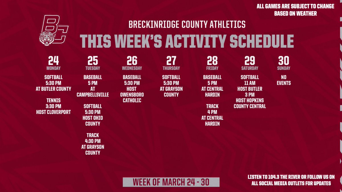 This week in Breck County Athletics!!