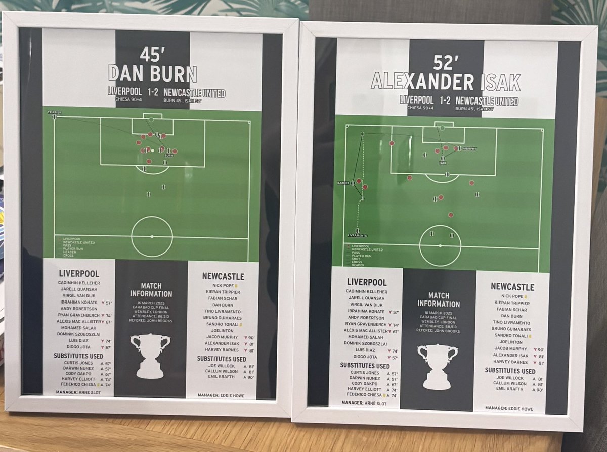 Rachel (@rachelkeegan) on Twitter photo New prints for the house, love them so much 🖤 thanks <a href="/NUFCblogcouk/">NUFCBlog.co.uk</a> <a href="/Sporting_Prints/">Iconic Sporting Highlights</a> New prints for the house, love them so much 🖤 thanks <a href="/NUFCblogcouk/">NUFCBlog.co.uk</a> <a href="/Sporting_Prints/">Iconic Sporting Highlights</a>