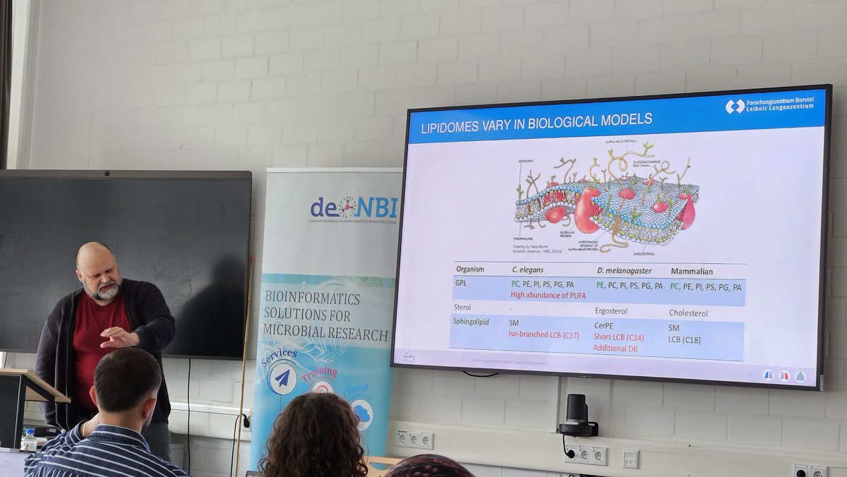 Today the <a href="/denbiOffice/">de.NBI / ELIXIR-DE</a> spring school started with an introduction to Bielefeld, Bielefeld University, CeBiTec and de.NBI / #ELIXIR_DE as well as an introduction to #Lipidomics.