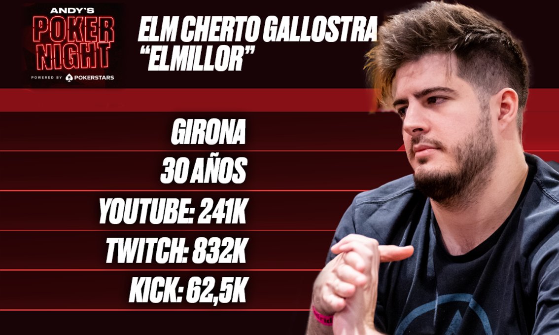 Andys Poker Night! Martes 25, 22:00 CEST

6º ASIENTO <a href="/Elmiillor/">ElmilloR</a>