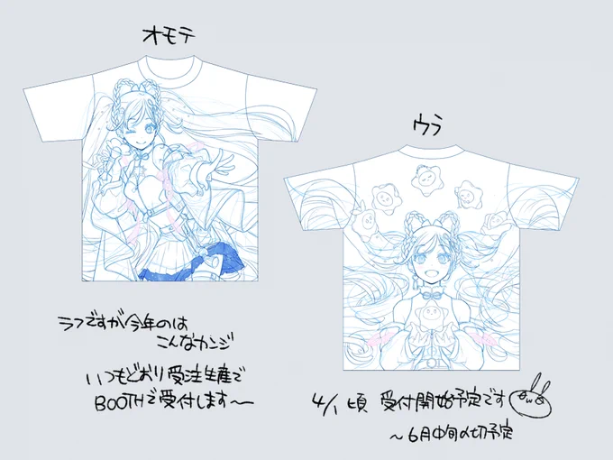 フルグラT進捗。 
