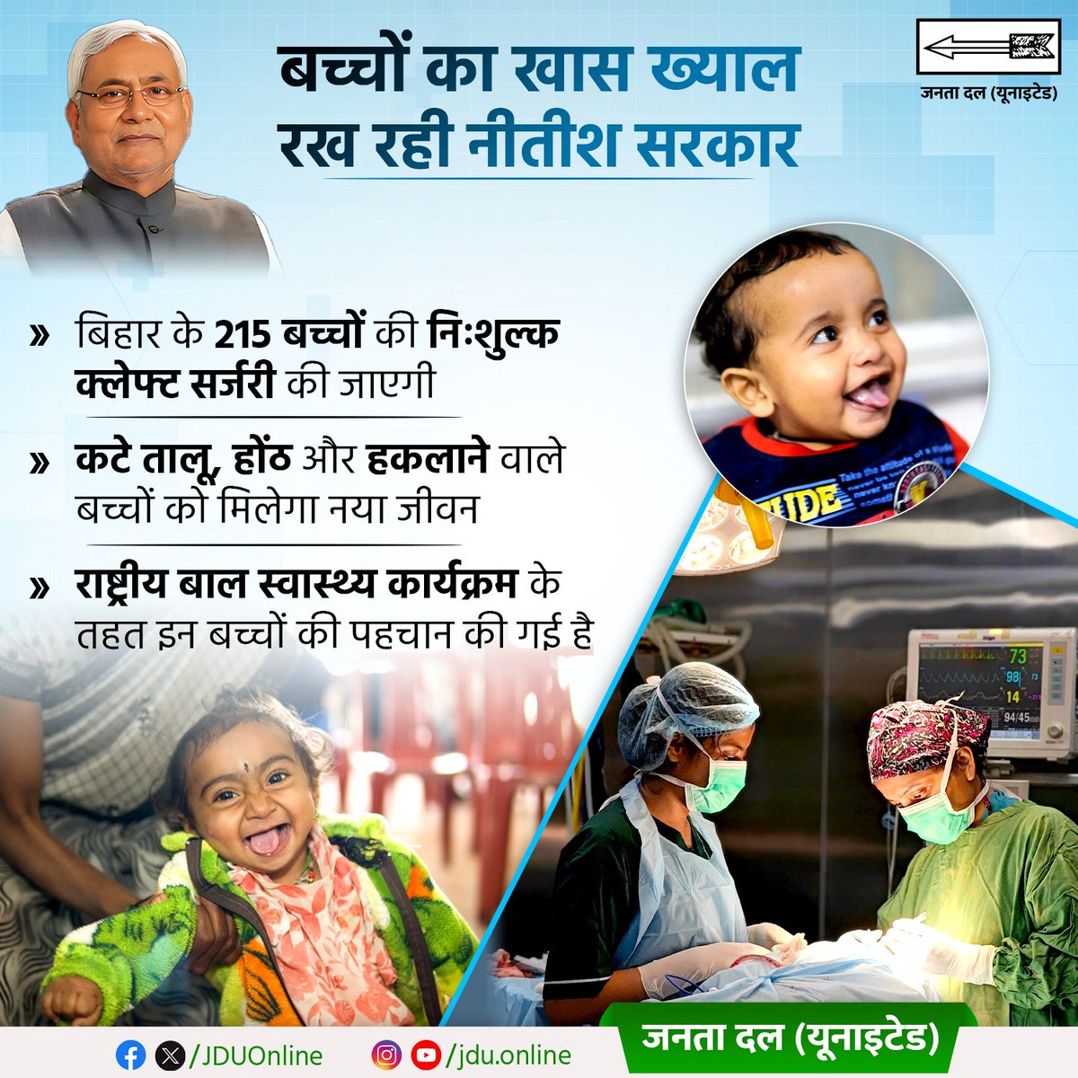Jduonline's tweet photo. राज्य के बच्चों  को स्वस्थ जीवन प्रदान करने के उद्देश्य से राज्य सरकार निरंतर कार्यशील है। जल्द ही राज्य के 215 बच्चों की नि:शुल्क क्लेफ्ट  सर्जरी की जाएगी।

#DhanyawadNitishKumar #surgery
#JDU #NitishKumar #Bihar https://t.co/h6ooQPFHF4