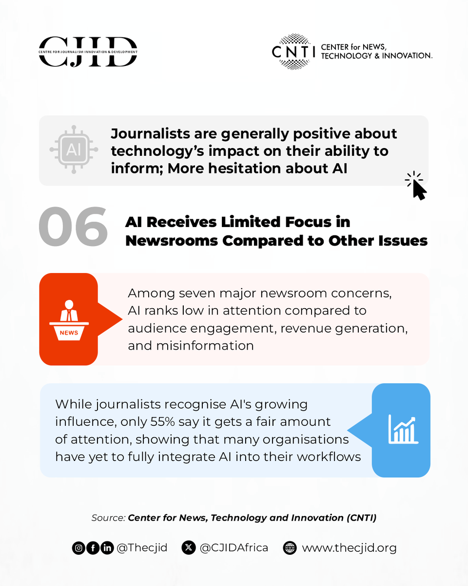 CJIDAfrica's tweet image. The Global South is more receptive to AI, but overall, journalists seek greater clarity, transparency, and responsible AI use before fully embracing it.

Find out how via the link: bit.ly/4bW8yRY

#EthicalAI #TechnologicalImpact