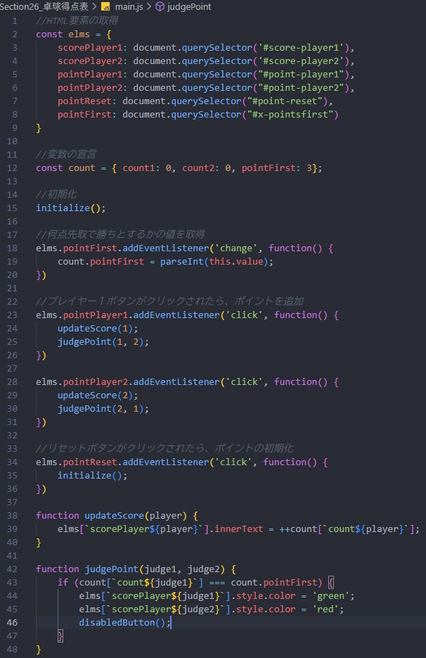 macco_lin's tweet image. #Udemy #WebDeveloperBootcamp Day30！
プログラムの内容よりも、英語での命名センスがダメダメです…😭
「scorePlayer1」と「pointPlayer1」ってつけたら違いが分からず大混乱…www
#プログラム学習